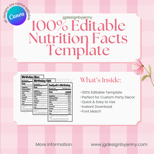 100% Editable Nutrition Facts Template